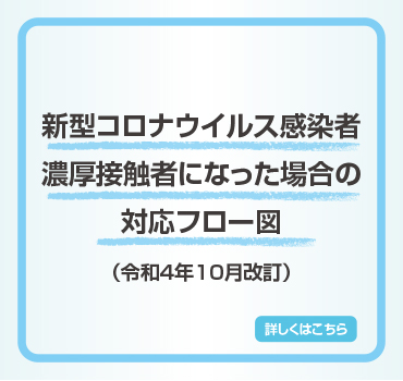 新型コロナウイルス感染症対応フロー図バナー
