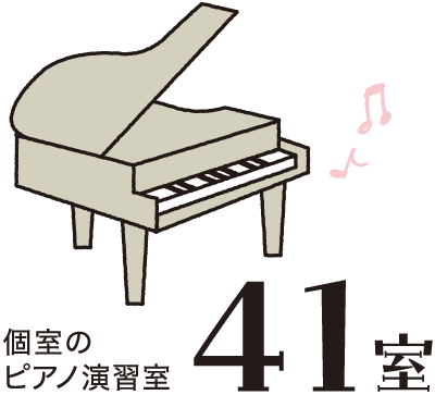 個室のピアノ演習室
