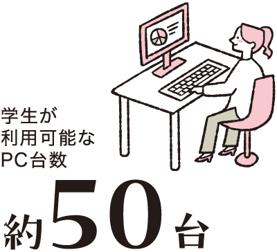 快適な学習環境