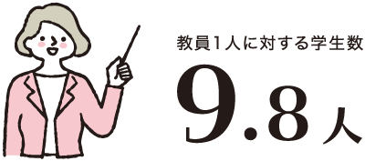 きめ細やかな教育体制