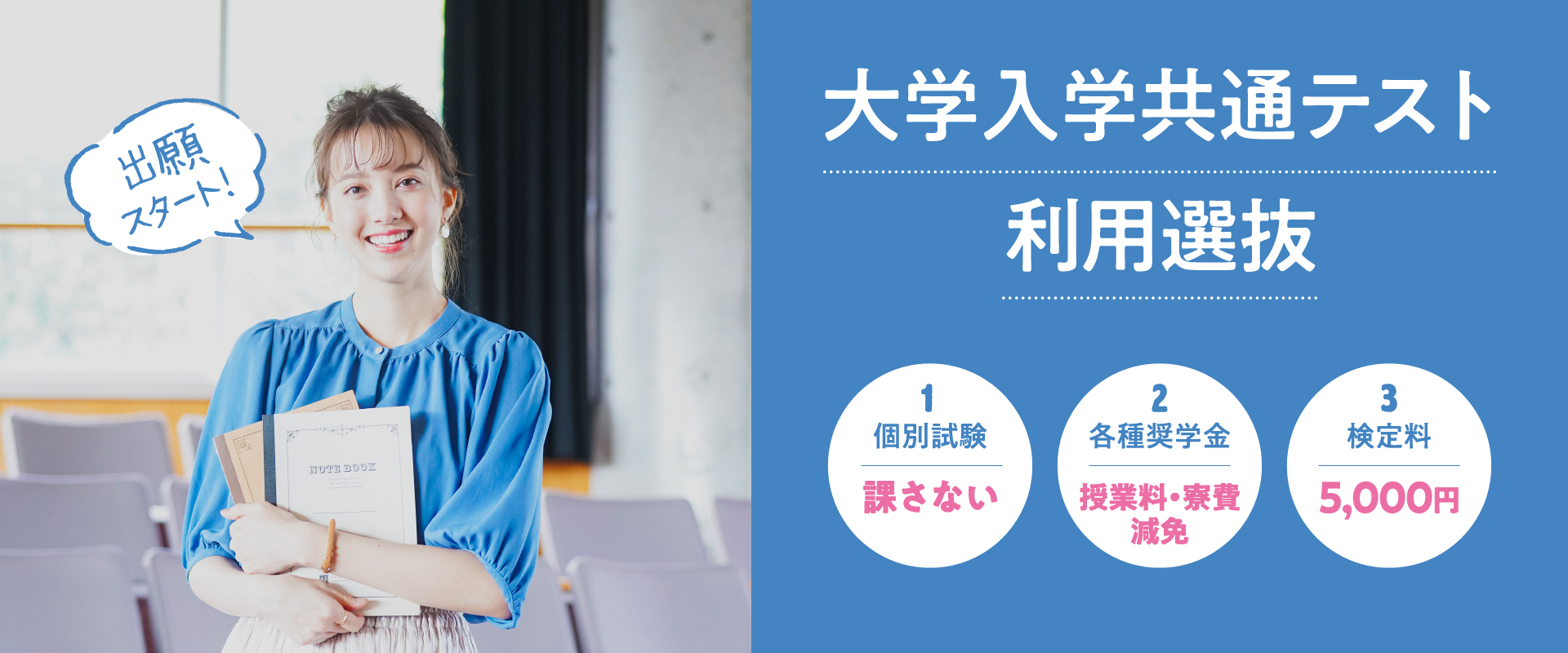 大学入学共通テスト　利用選抜